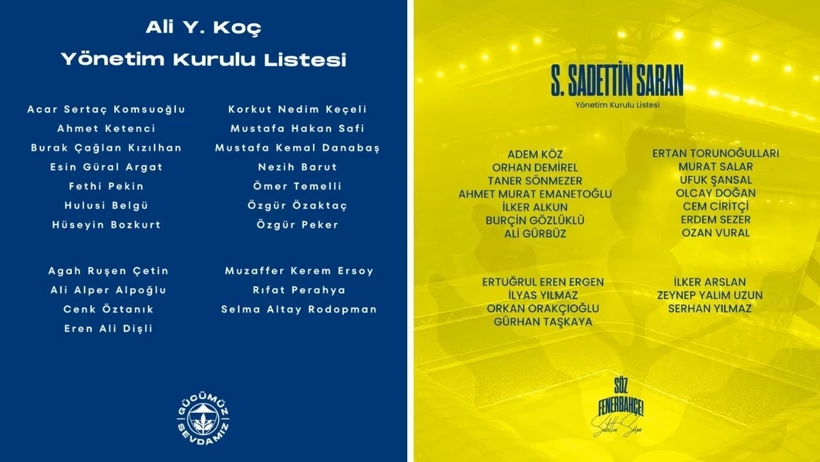 [Grafi̇k Sadettin Saran'ın Yönetim Kurulu Listesindeki Kilit Isimler Ve Uzmanlık Alanları]